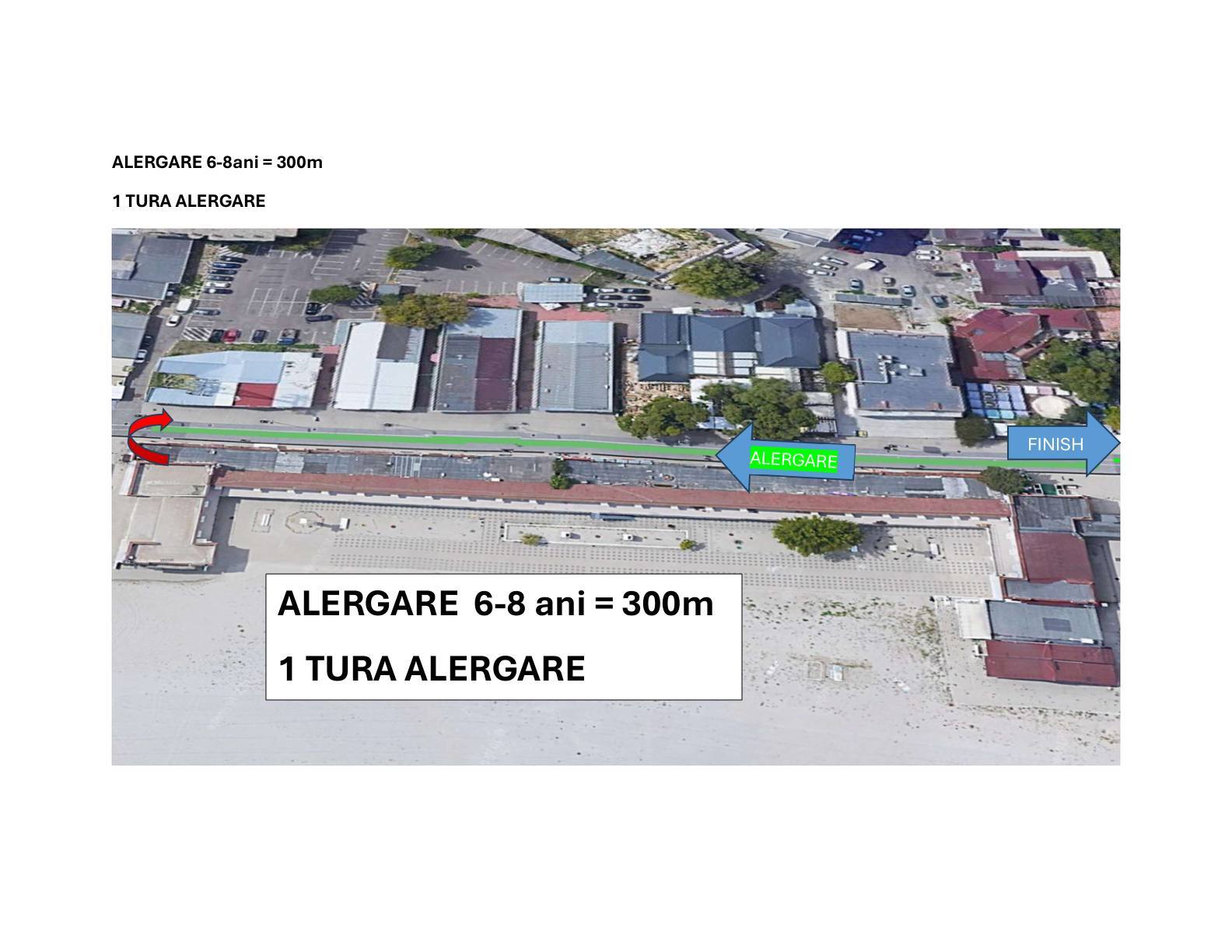 Harta Alergare 6–8 ani